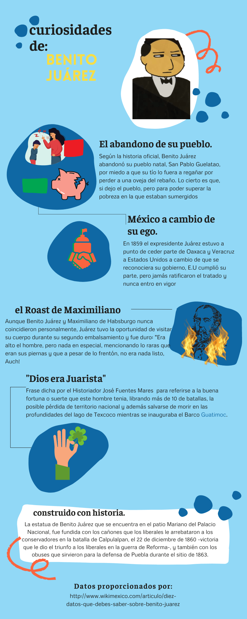 Infografía Benito Juárez (1)