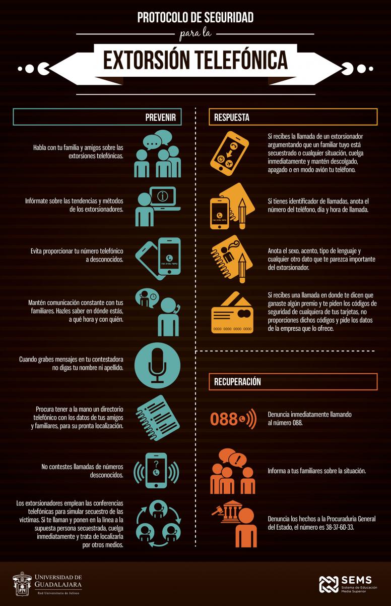 infografiaprotocoloseguridad