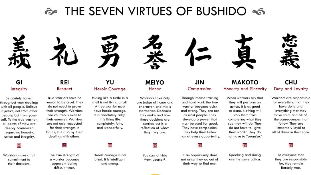 02-Bushido