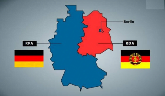 División de Alemania. 