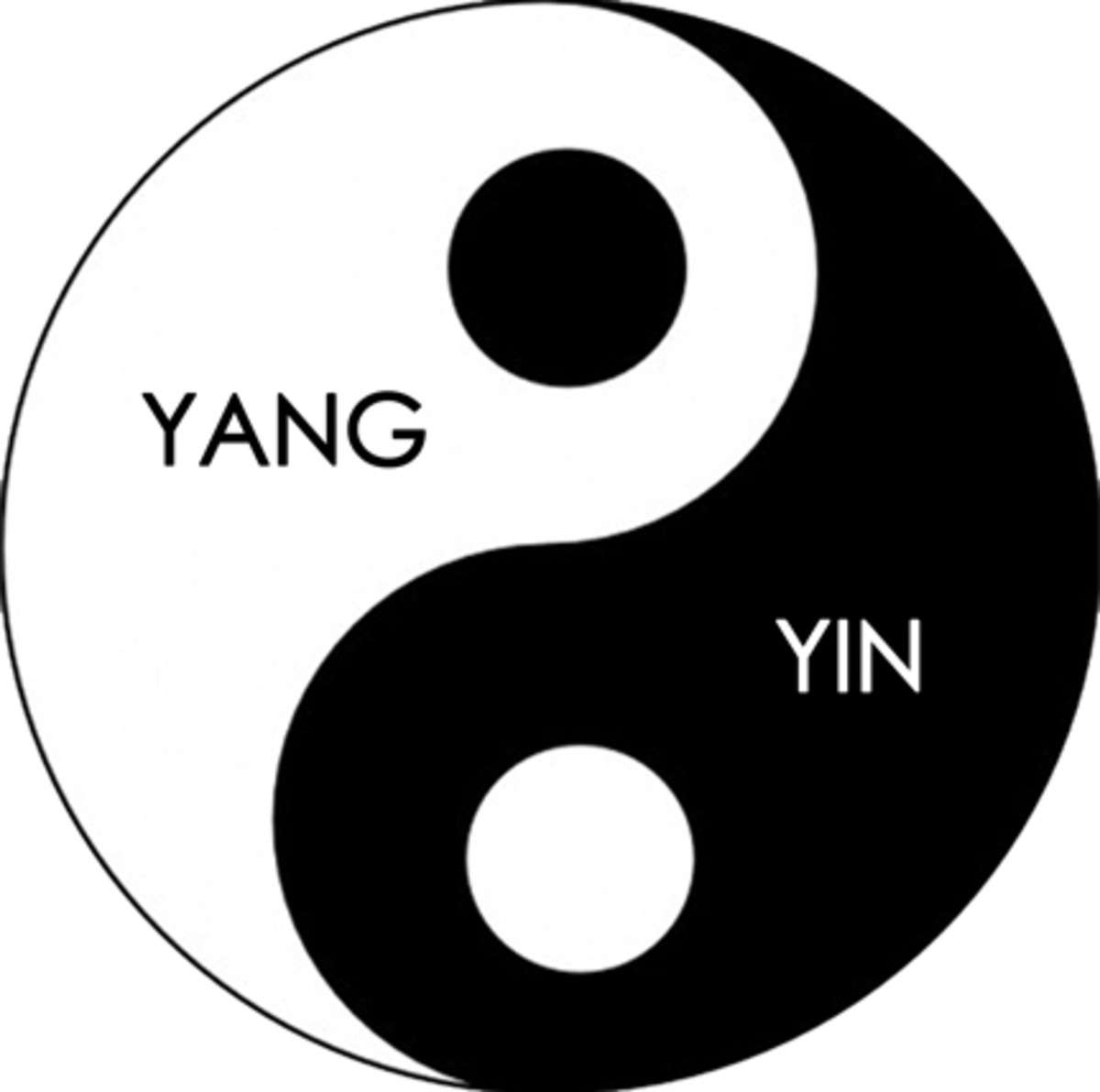 Yin Yang, Imagen tomada de Google Imágenes